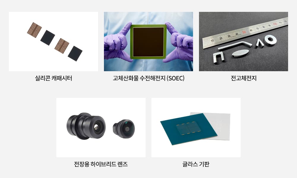 상단 좌측부터 실리콘 캐패시터, 고체산화물 수전해전지 (SOEC), 전고체전지, 하단 좌측부터 전장용 하이브리드 렌즈, 글라스 기판 이미지