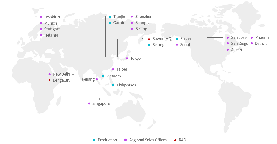 Production Sites, Regional Sales Offices, R&D