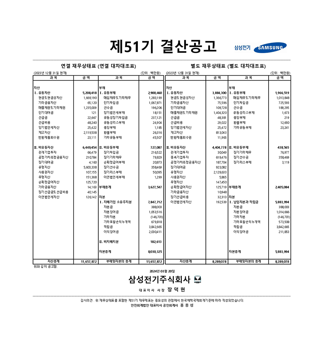 51기 결산공고 다운로드 pdf파일 썸네일